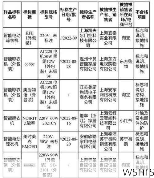 2025DNF代练平台避坑指南：老玩家亲测市场解析