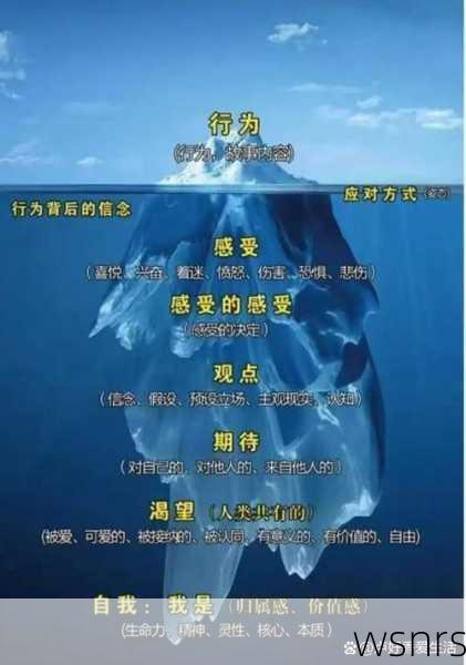 探索未知的边界，死亡深渊的奥秘与对比